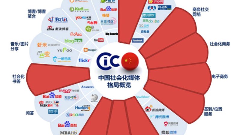 上海政府会议策划：揭秘高品质会议背后的价格因素